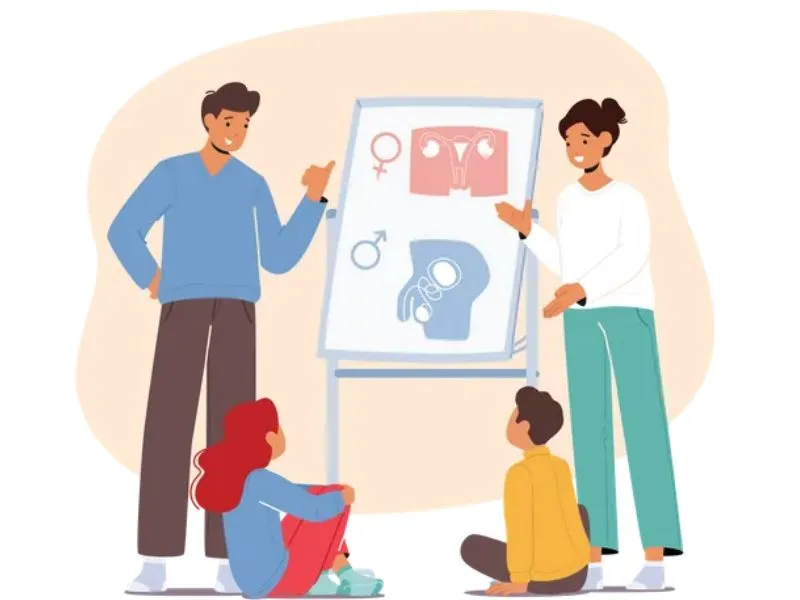 Picture Of Parents Teaching Sex Education